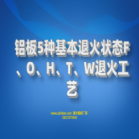 鋁板5種基本退火狀態(tài)F、O、H、T、W退火工藝